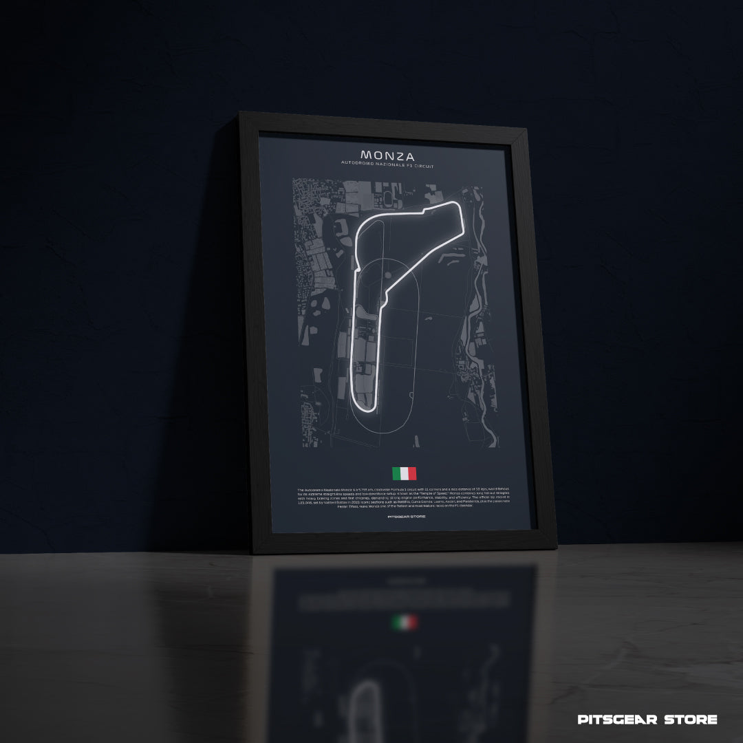 Italy – Monza International F1 Circuit Wall Poster