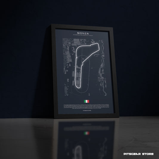 Italy – Monza International F1 Circuit Wall Poster