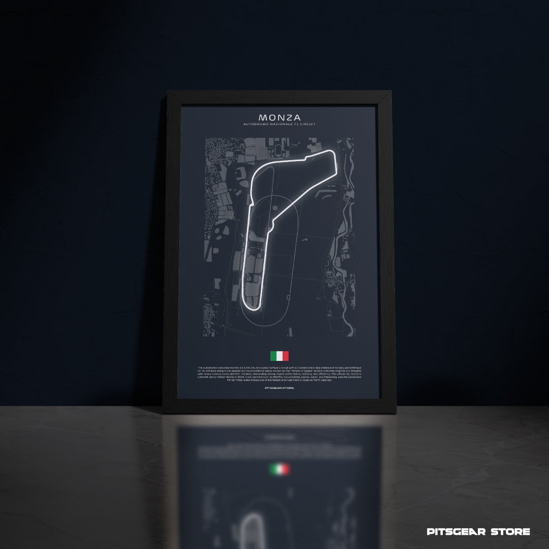 Italy – Monza International F1 Circuit Wall Poster