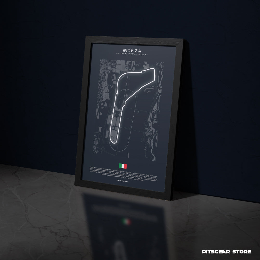 Italy – Monza International F1 Circuit Wall Poster