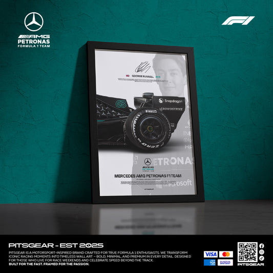 George Russell 63 × Mercedes AMG Petronas F1 Team W17 - Wall Poster 2026