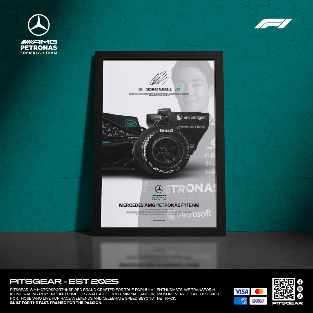 George Russell 63 × Mercedes AMG Petronas F1 Team W17 - Wall Poster 2026