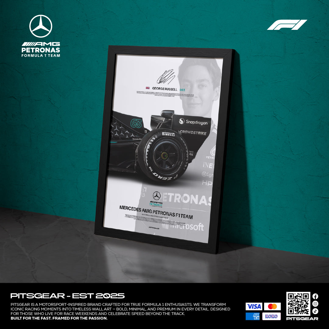 George Russell 63 × Mercedes AMG Petronas F1 Team W17 - Wall Poster 2026