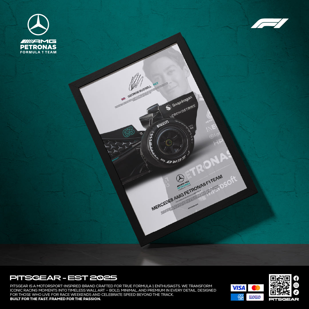 George Russell 63 × Mercedes AMG Petronas F1 Team W17 - Wall Poster 2026